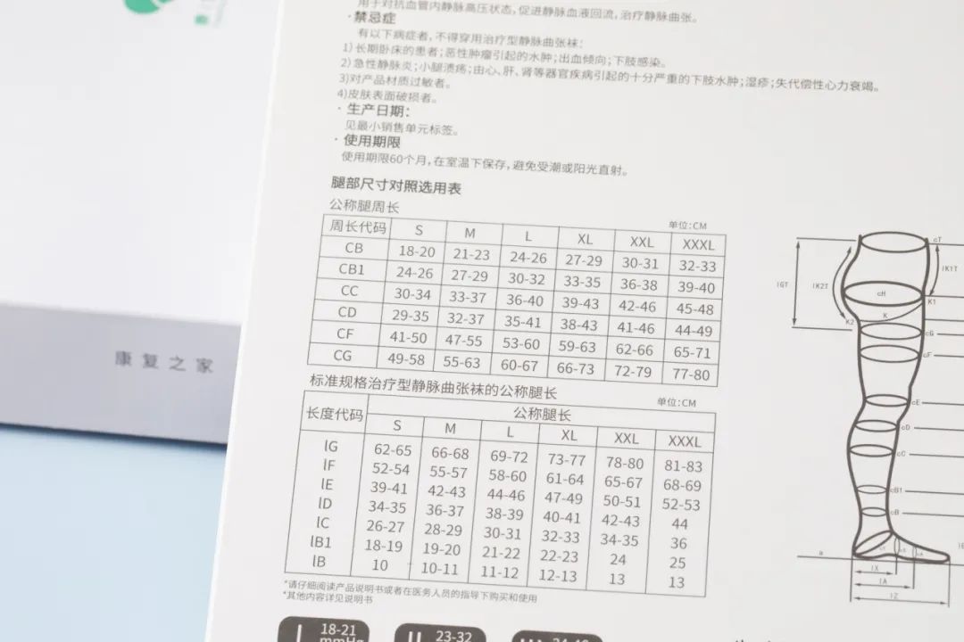 医疗压力袜什么价格这种热销数十万的「瘦腿袜」，我劝你千万别乱买！_https://www.jmylbn.com_新闻资讯_第21张