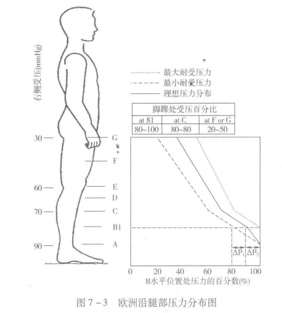 医疗压力袜什么价格这种热销数十万的「瘦腿袜」，我劝你千万别乱买！_https://www.jmylbn.com_新闻资讯_第4张