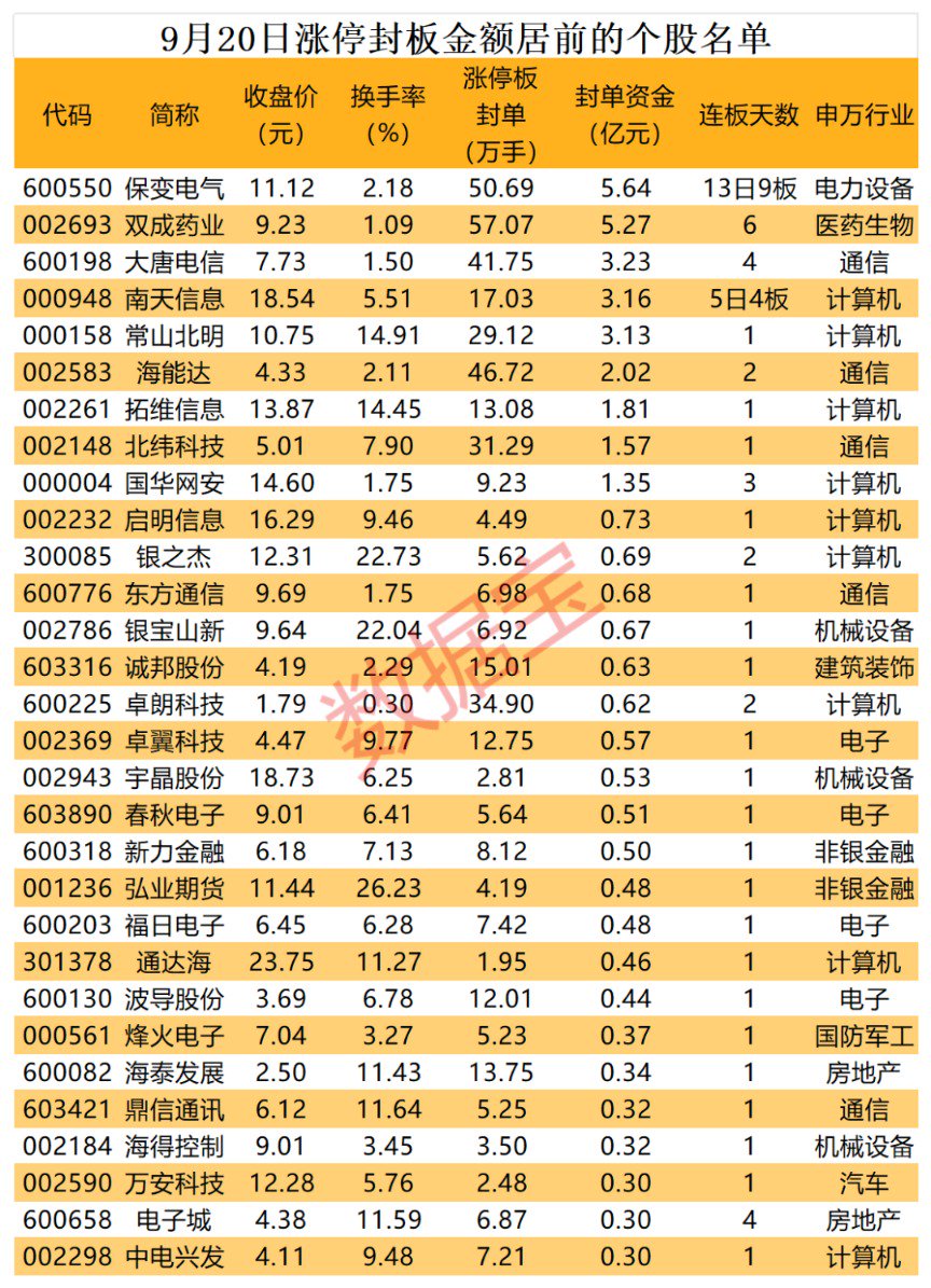 新浪财经网下载(新浪财经网首页财经新闻)