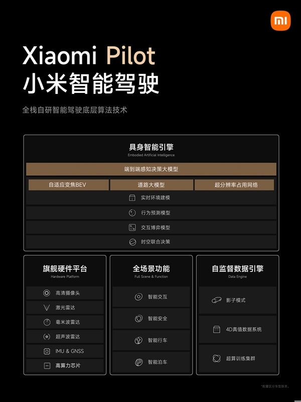 【本文戒指】如需转载请务必注明出处:快科技职守剪辑:落木世博体育(中国)官方网站著述本体举报