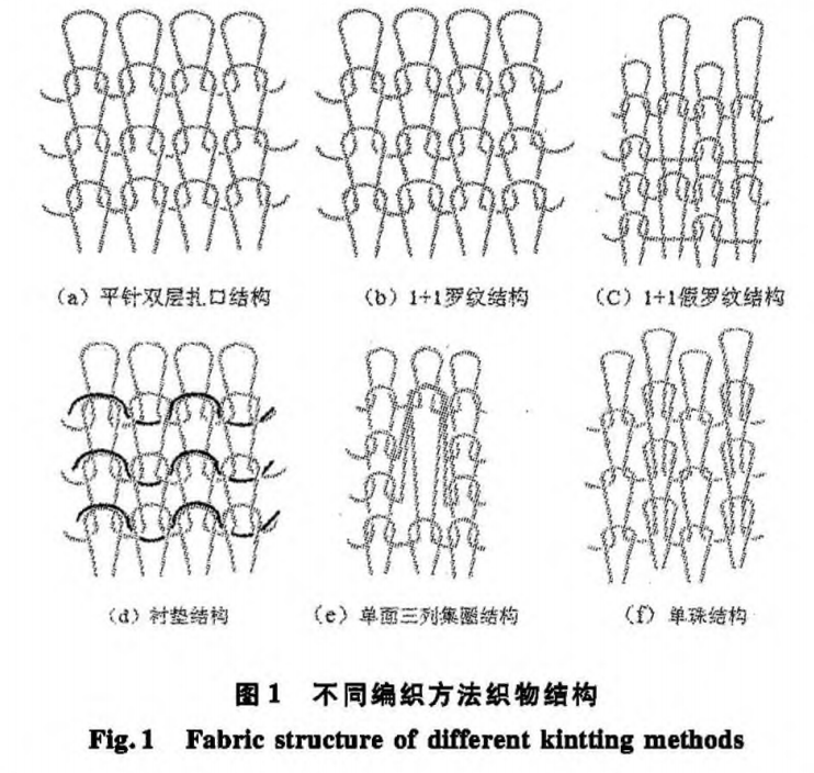 医疗压力袜什么价格这种热销数十万的「瘦腿袜」，我劝你千万别乱买！_https://www.jmylbn.com_新闻资讯_第7张