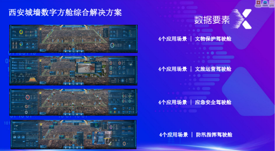 数据要素赋能,西安城墙领跑文化旅游数字科技新赛道|陕西省_新浪财经_新浪网
