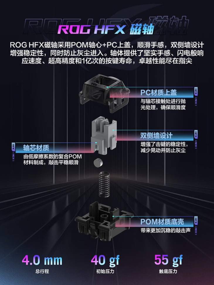 华硕 ROG 魔导士 ACE HFX 磁轴有线机械键盘开售：65% 配列、自研轴体，999 元|华硕|魔导士|IT之家_新浪科技_新浪网