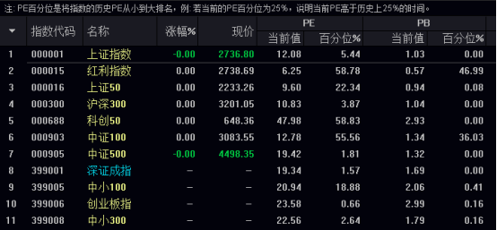 图片来源：金太阳网上交易软件，日期2024年9月20日