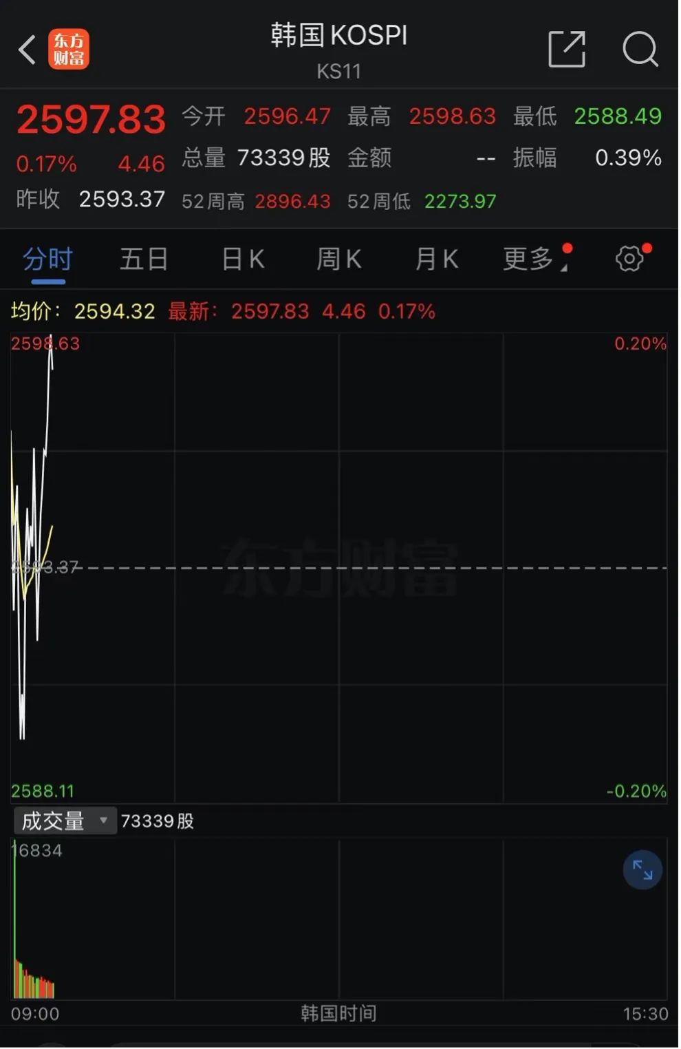 再提新法案！美国政府，又要“续命”？