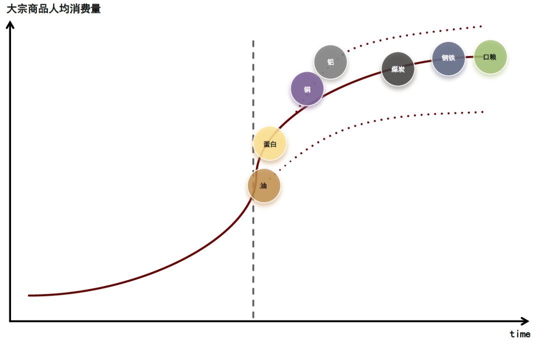 资料来源：中金公司研究部