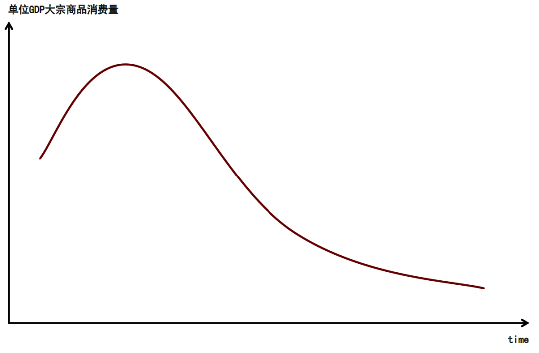 资料来源：中金公司研究部