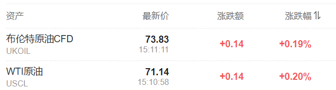 风险提示及免责条款