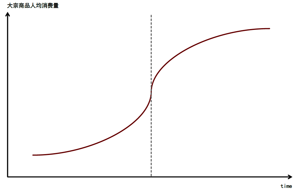 资料来源：中金公司研究部