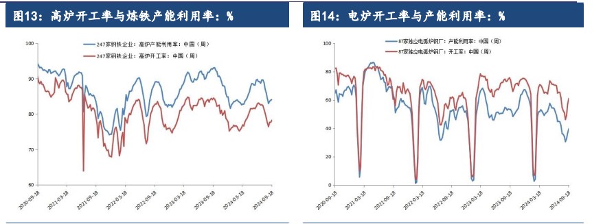 关联品种铁矿石所属公司:建信期货