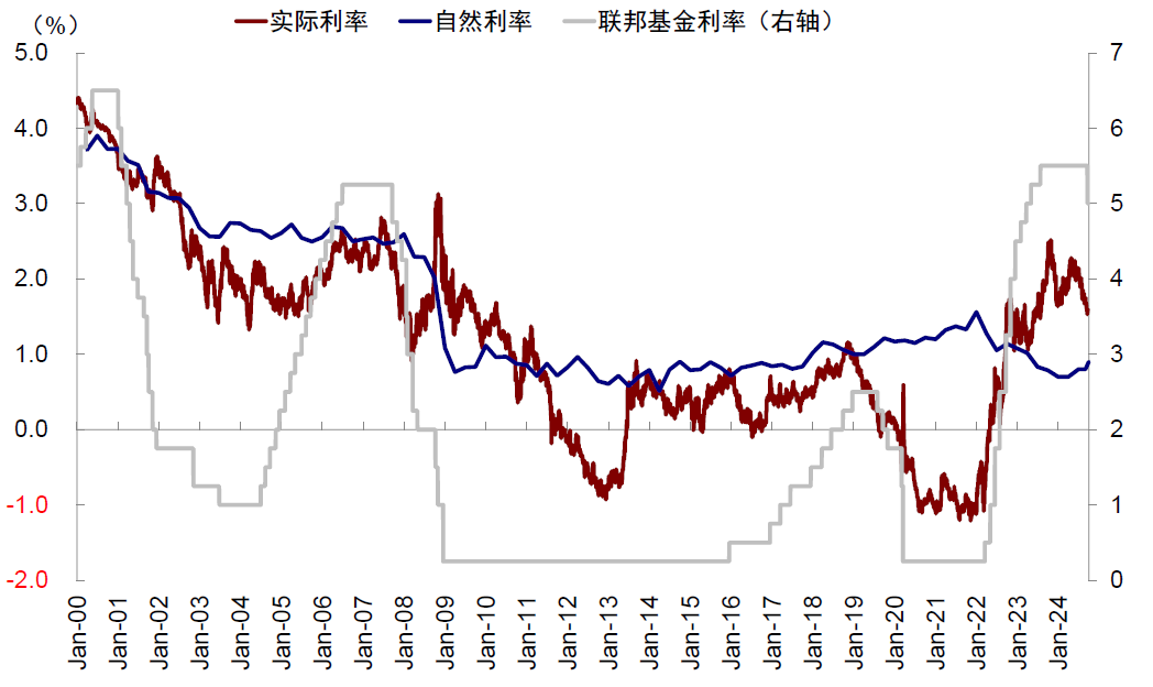 贵寓起原:Bloomberg,中金公司有计划部