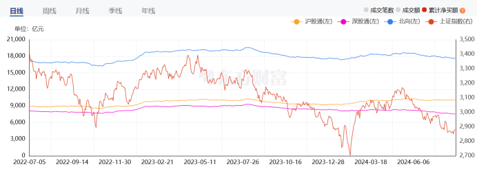 辛苦起头:东方金钱
