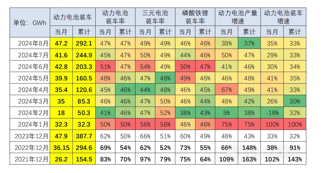 图源：崔东树公众号截图