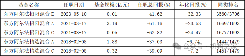 数据来源：同花顺iFinD，截至2024年9月24日。