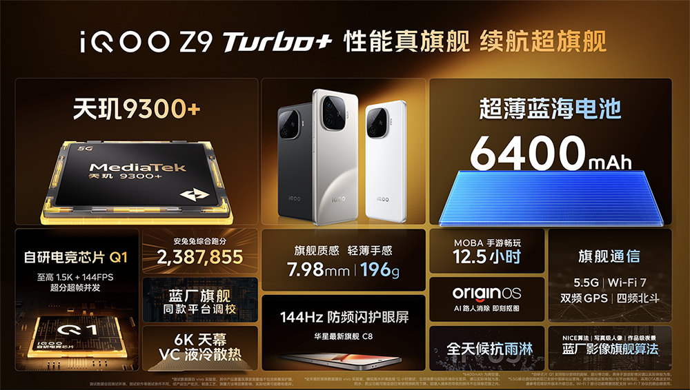 IQOO Z9 Turbo Plus Officially Launches In China - Lowyat.NET