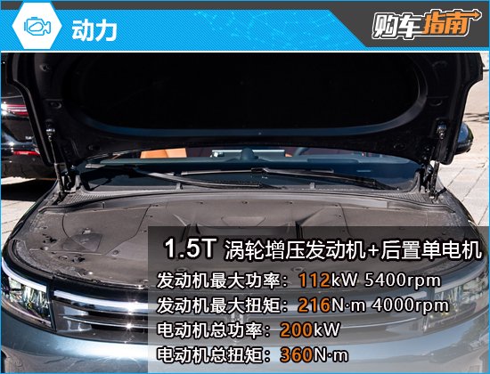 推荐后驱Pro版 6座 问界新M7 Pro购车指南