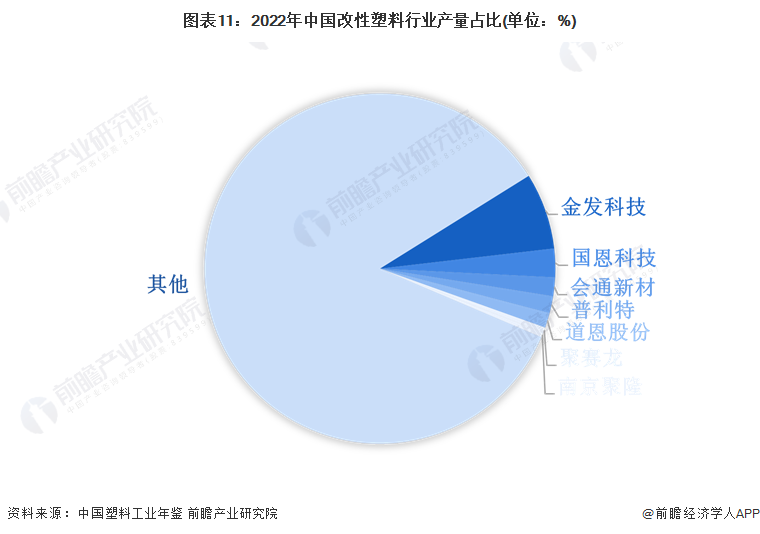 滚动新闻