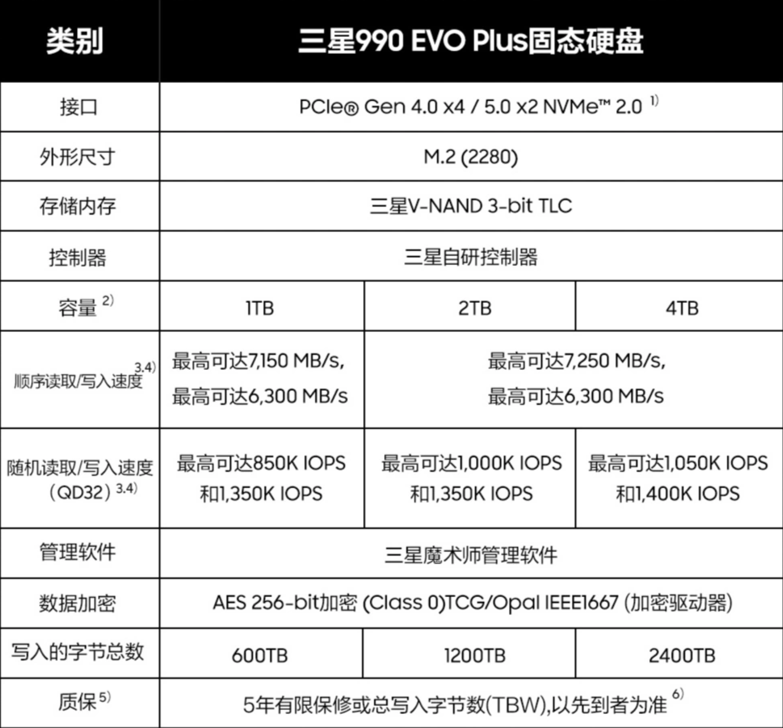 俄国已组成143人灭亡