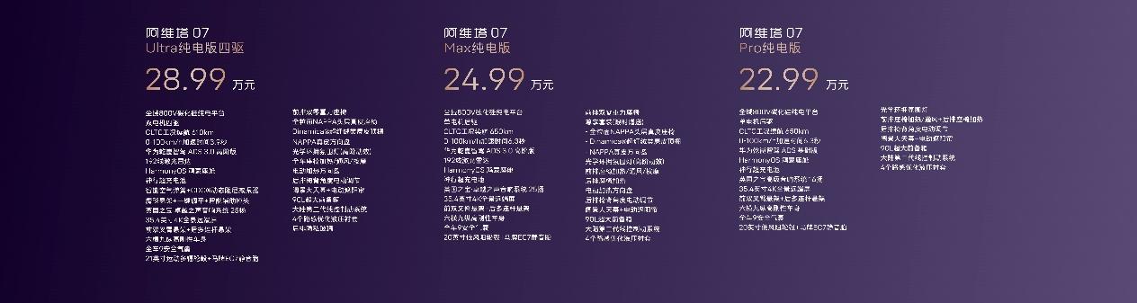 阿维塔07价钱发布