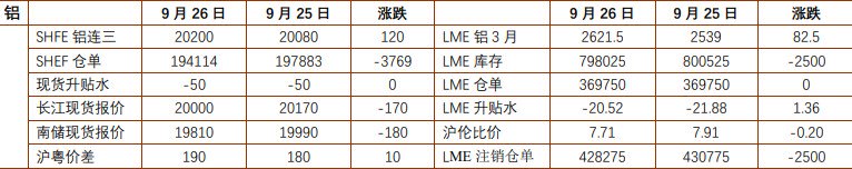 2024澳门特马晚开奖,沪铝市场利好信心得到巩固 沪锌突破压力强势运行