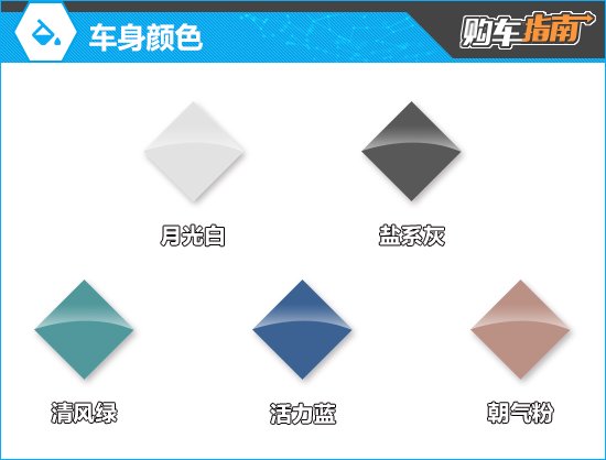 推荐300TSI 锐享版 大众途岳新锐购车指南