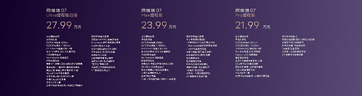 阿维塔07价钱发布