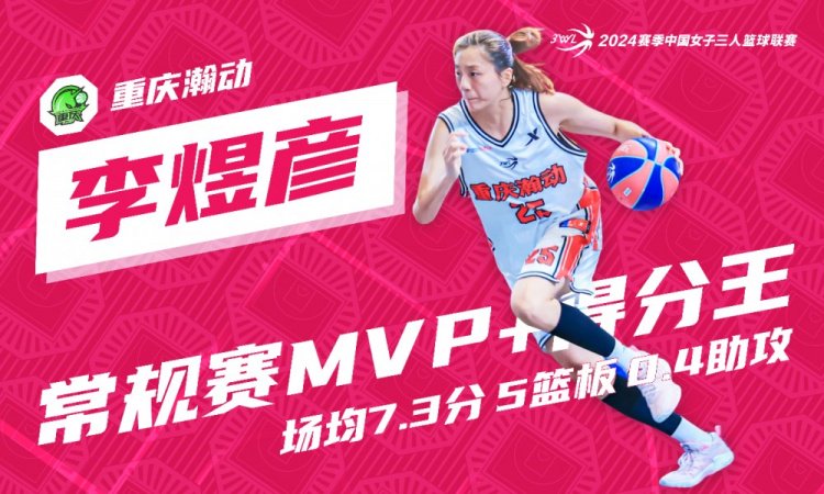 2024赛季3WL常规赛各奖项公布：李煜彦荣膺MVP+得分王