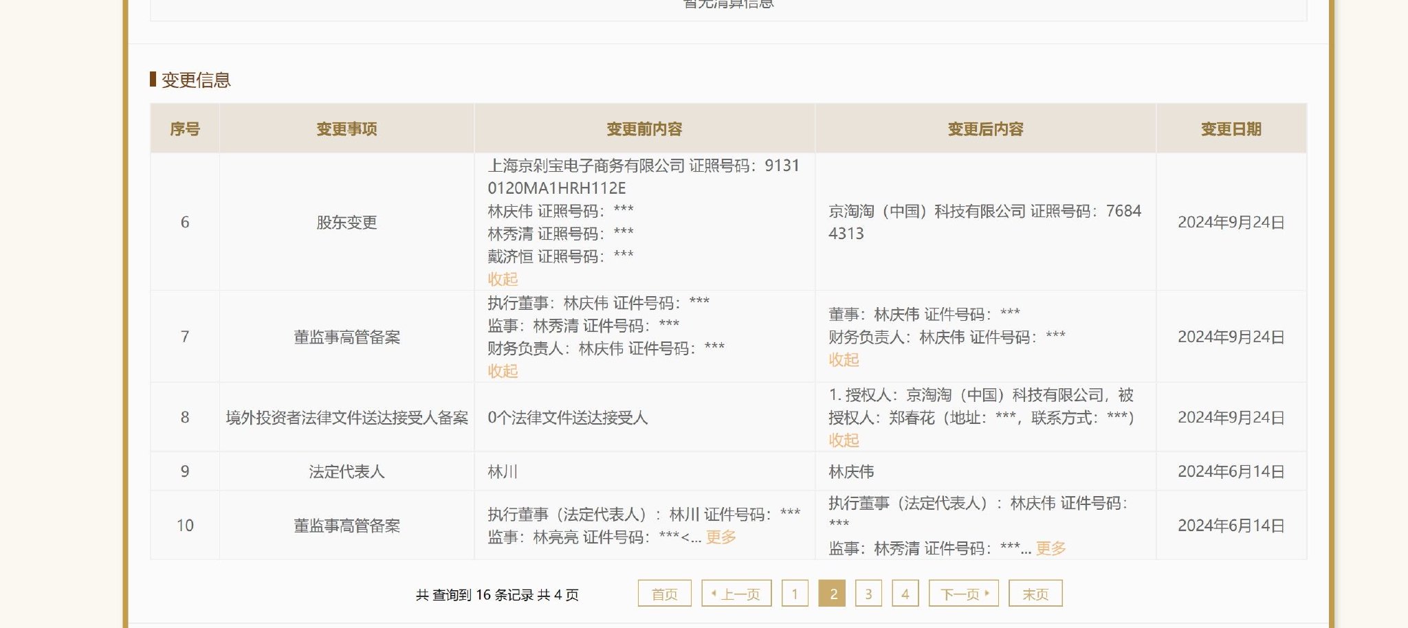 图片起原:国度企业信用信息公示系统截图