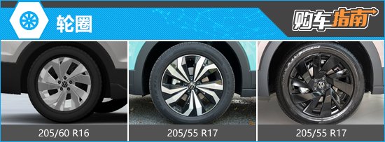 推荐300TSI 锐享版 大众途岳新锐购车指南