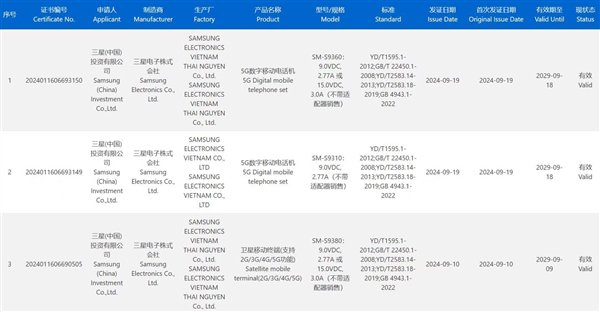 【本文终结】如需转载请务必注明出处:快科技连累裁剪:振亭著述本色举报