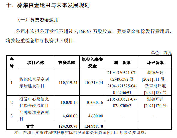 文章来源：77度