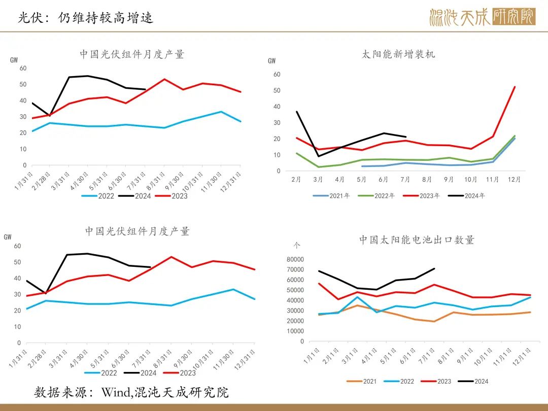 【铜周报】政策转向带动情绪上涨,现实需求改善仍需时间