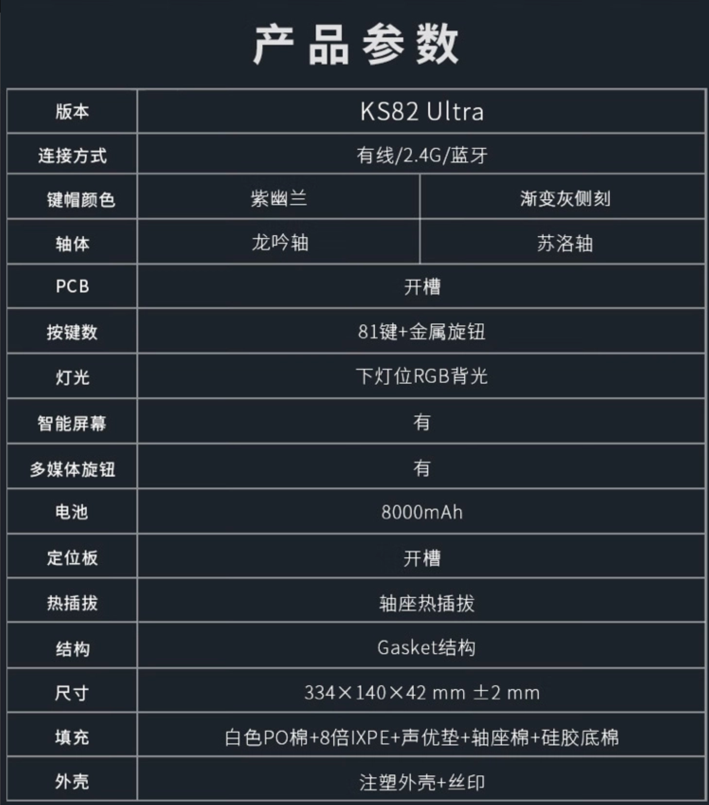 当令调解莳植财产挨算