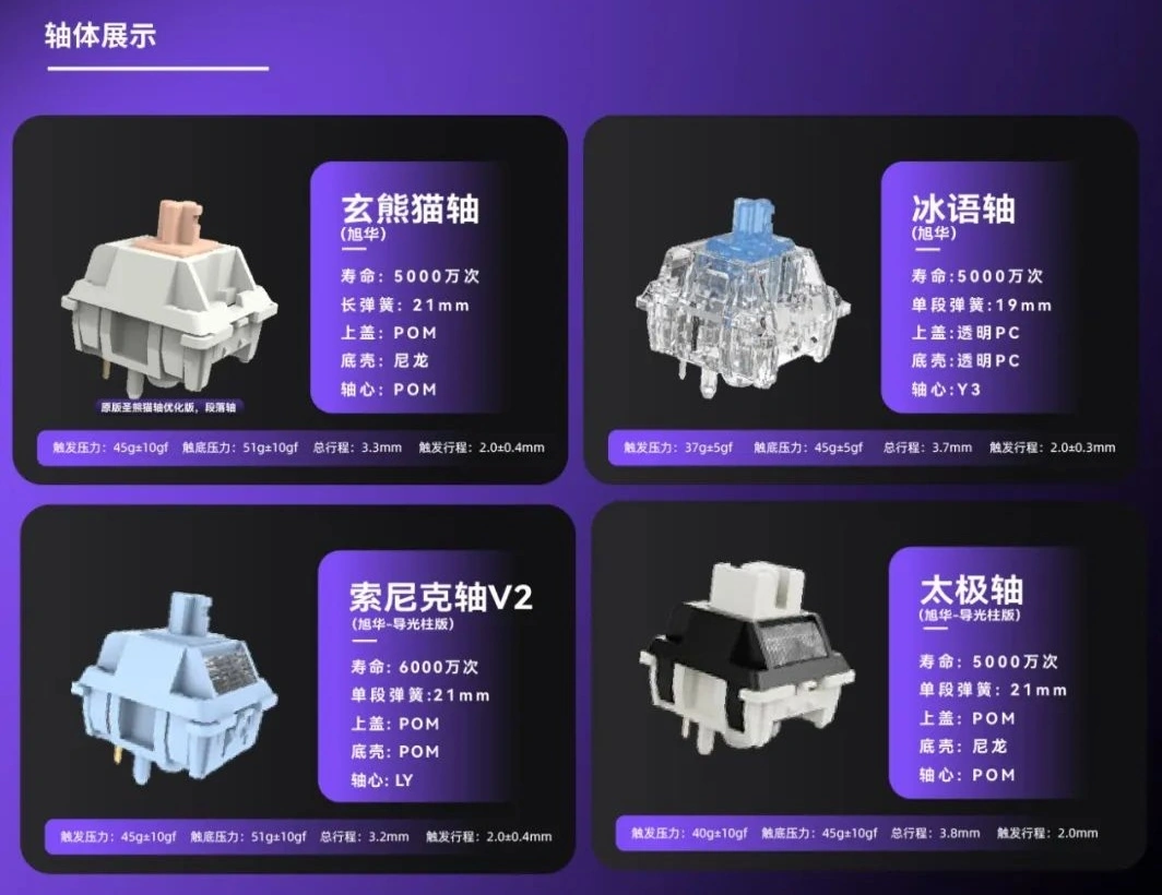 房突热期档票房突破206亿元