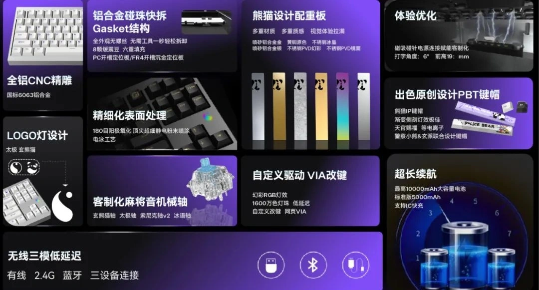 房突热期档票房突破206亿元