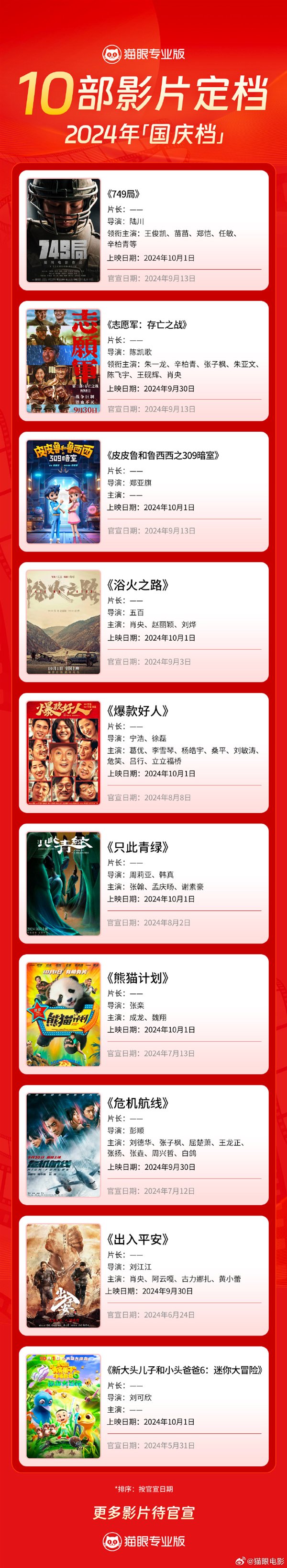 h漫排行_招商璀璨公元售楼处|北京招商璀璨公元官方网站/2024项目配套!