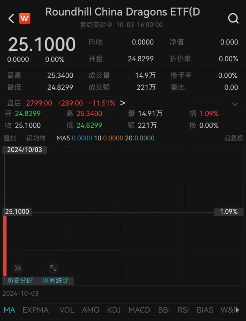 网易支付宝退款流程_2016网易支付宝_网易支付宝登陆