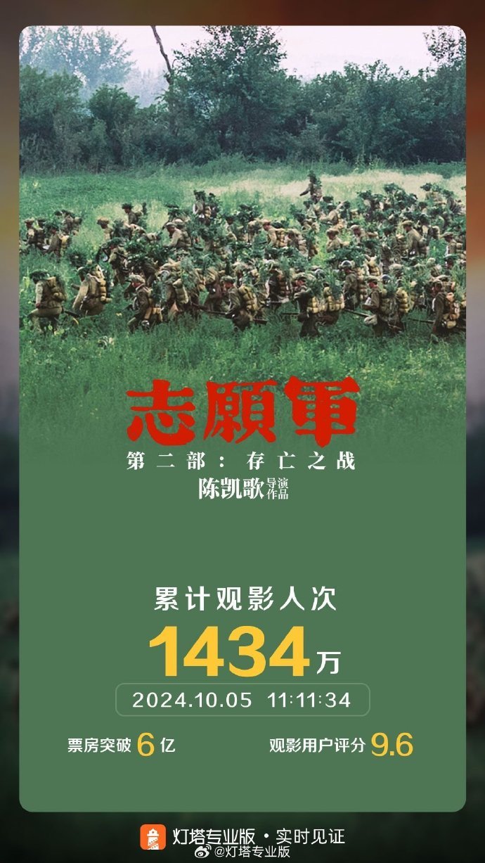死亡天体正在靠近太阳系,人类还能存在多久?拿氢弹去...