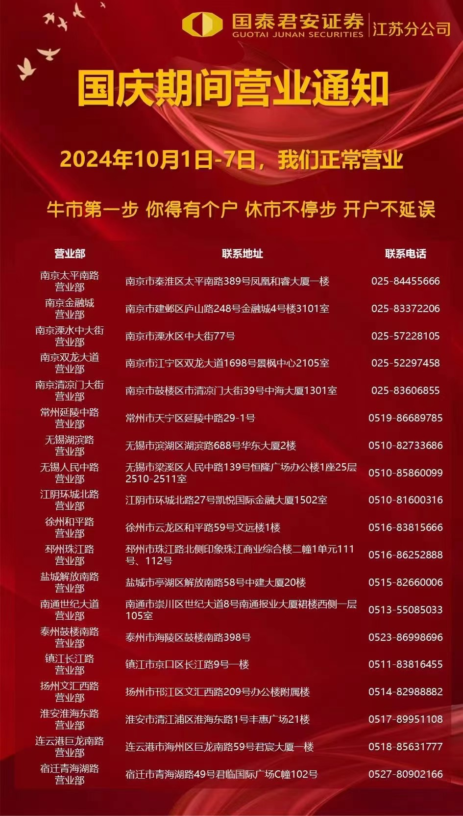 三大证券交易所同日测试，就在明天！