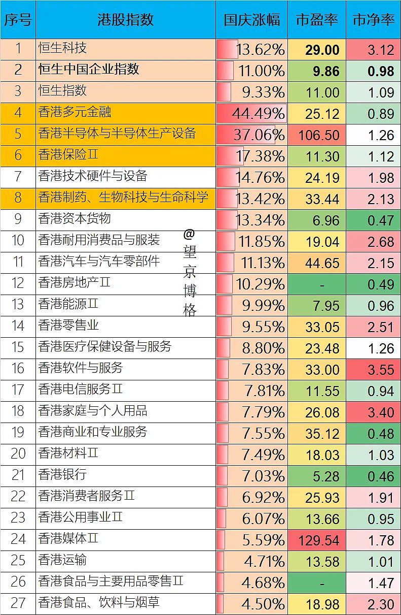 这些港股ETF明天涨停