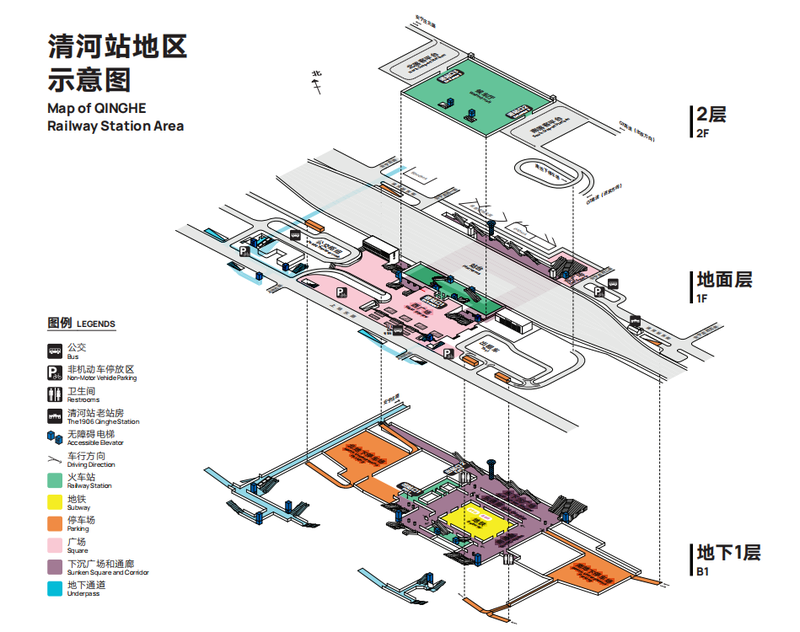 乘私家车出行换乘"零距离",清河站北地下停车场攻略来了!
