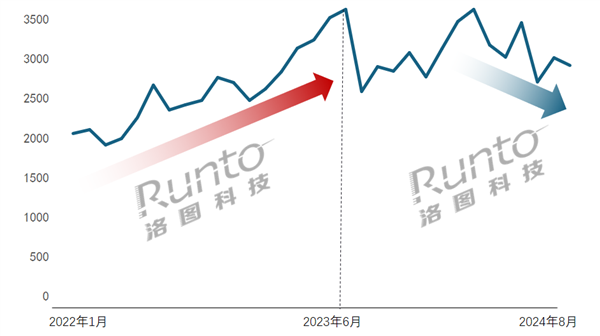 【本文终局】如需转载请务必注明出处：快科技包袱裁剪：随性著作试验举报