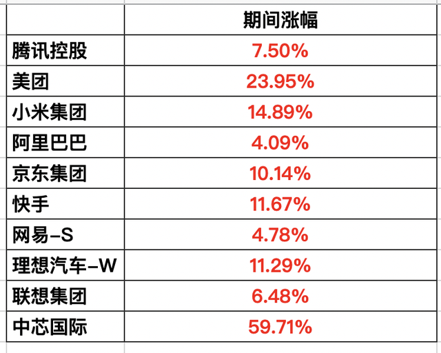 发表评论最少输入1个字取消 评论条评论分享