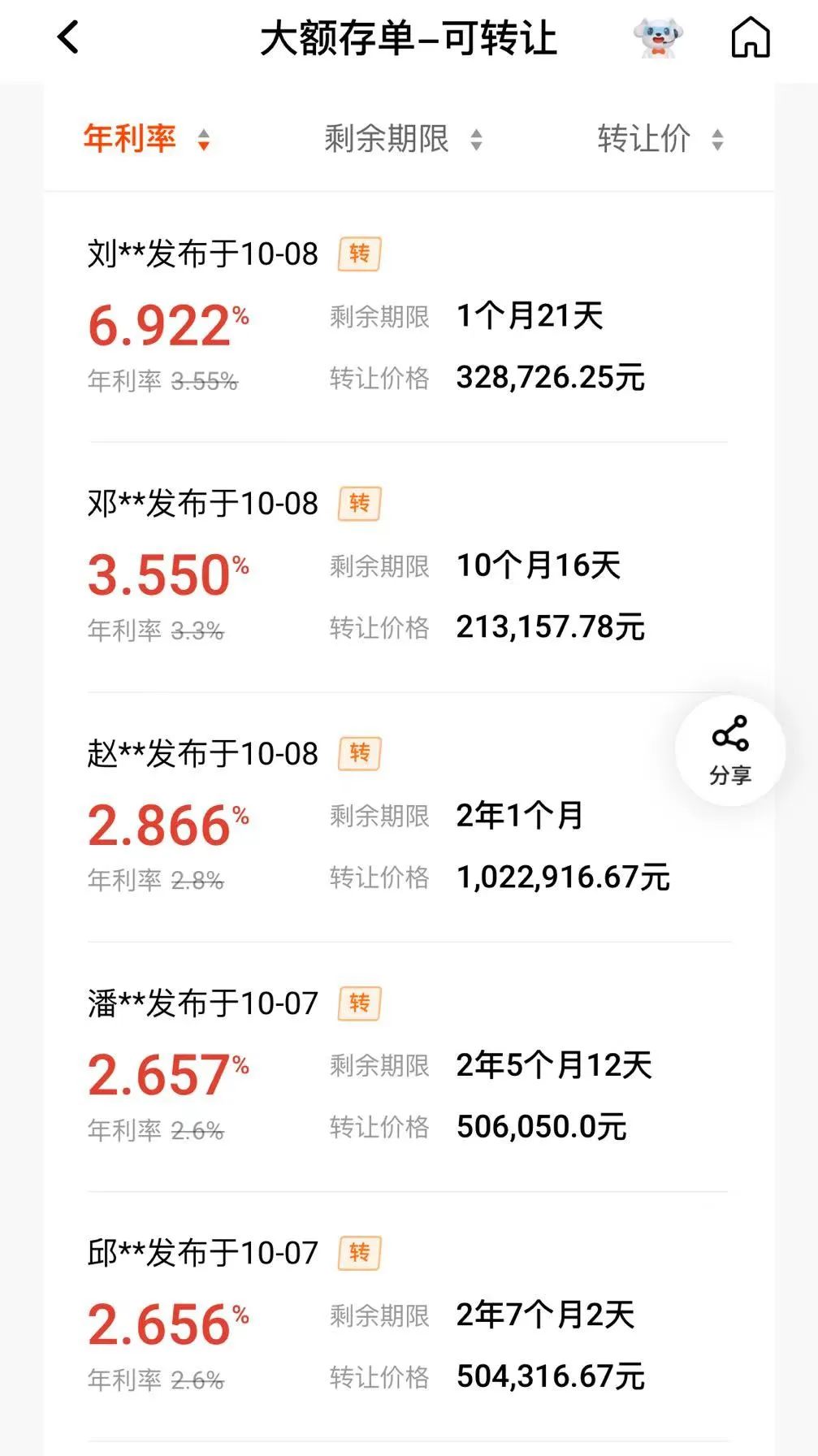 来源:平安银行app