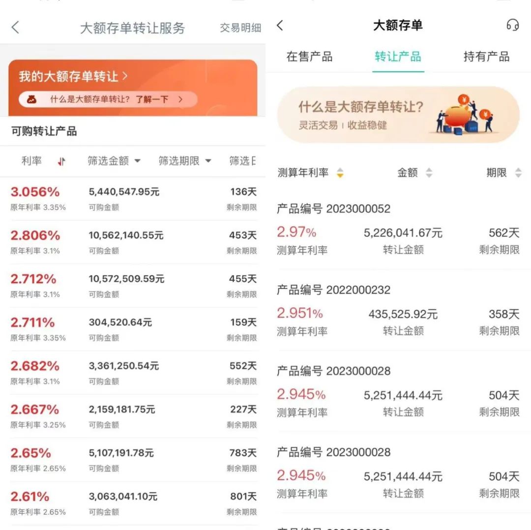 ▲来源：工商银行、农业银行App