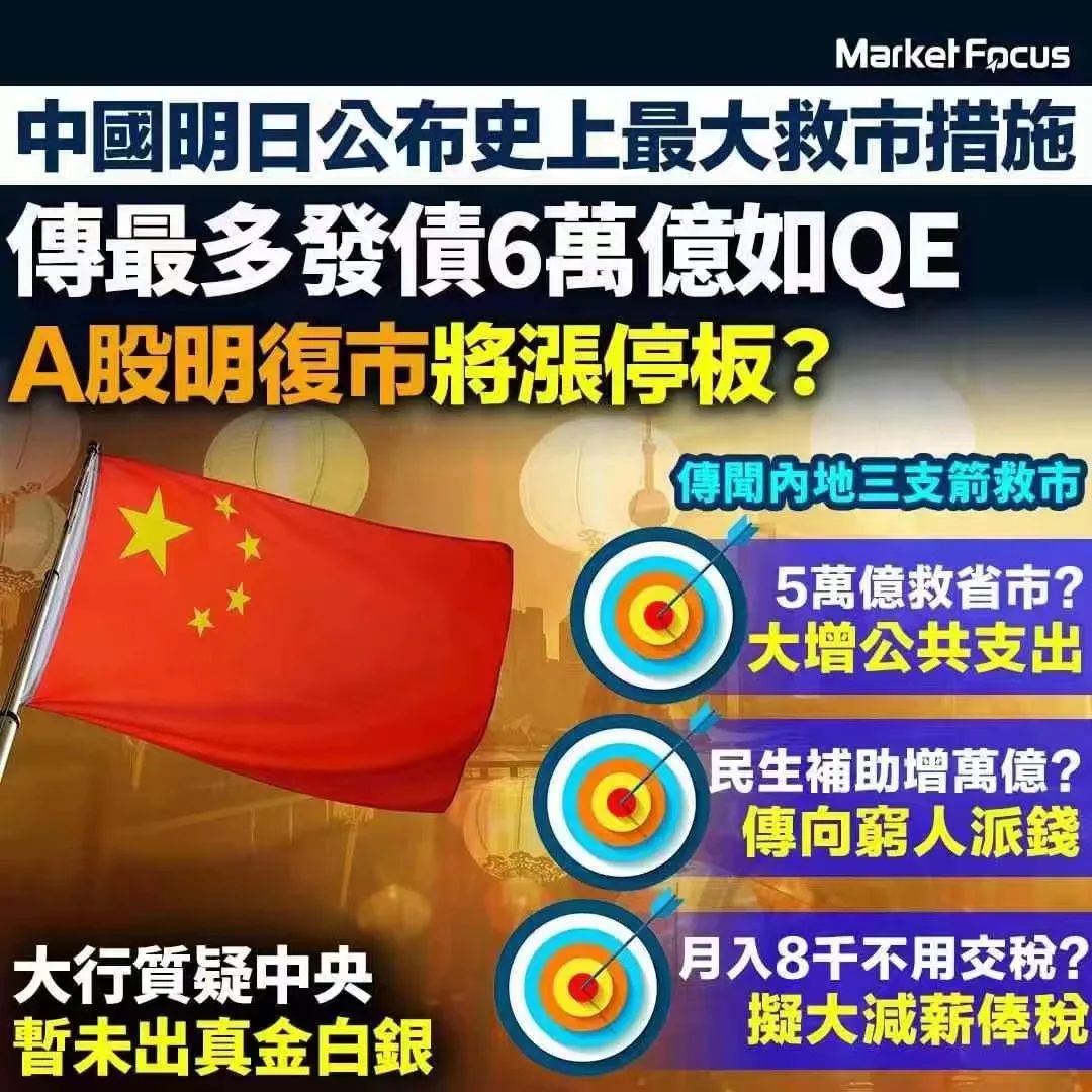 海外传说财政要大放水？后果是什么？