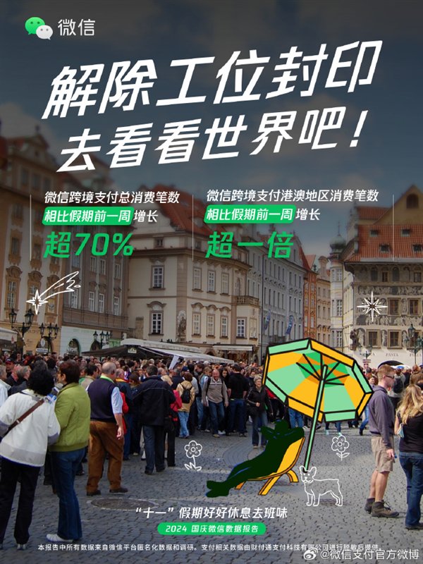 【本文抵制】如需转载请务必注明出处:快科技包袱剪辑:即兴著述施行举报