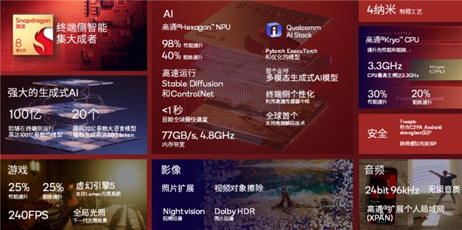 鲁大师2024年手机Q3季报:旗舰激烈角逐,骁龙、天玑新芯片发布前最后一战