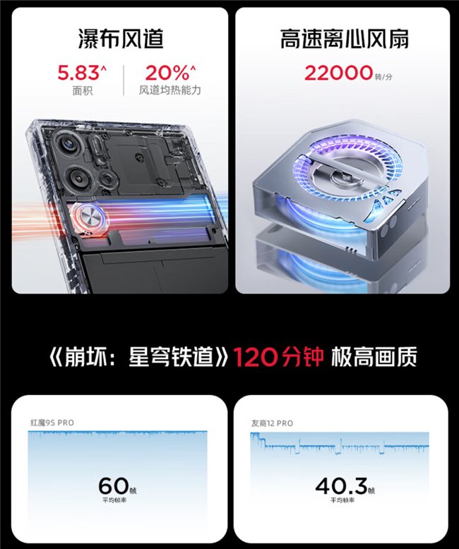 鲁大师2024年手机Q3季报:旗舰激烈角逐,骁龙、天玑新芯片发布前最后一战