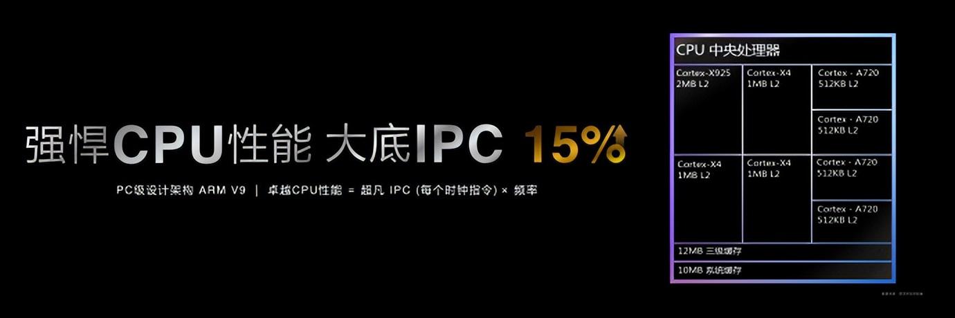 运量隐死客货运量波动删减